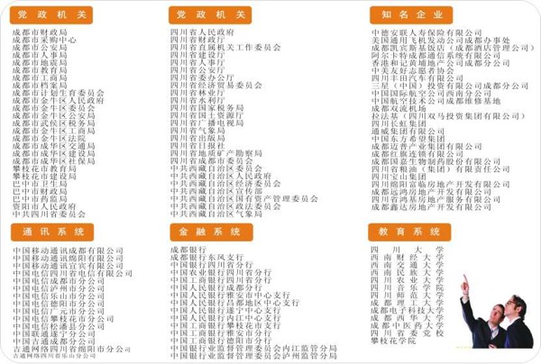 國內(nèi)客戶見證 國內(nèi)客戶見證