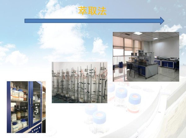 萃取法 萃取法