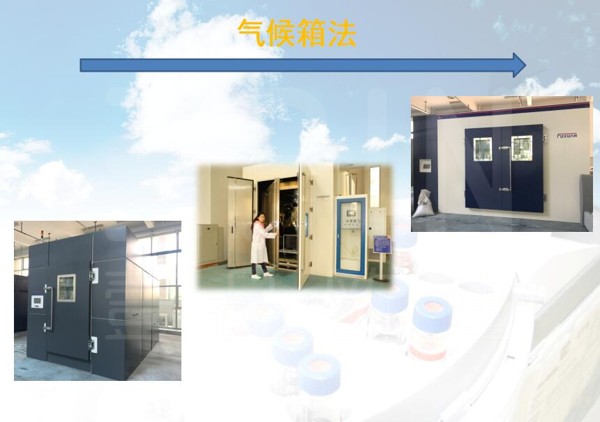 氣候箱法 氣候箱法