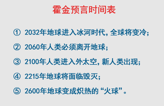 霍金預言時間表 霍金預言時間表